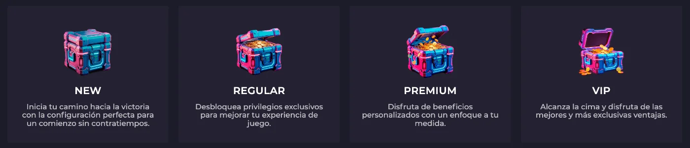 Niveles del programa VIP y recompensas en Izzi Casino